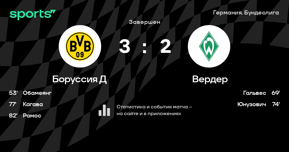 Боруссия вердер 2 апреля 2016 Боруссия вердер 2 апреля 2016